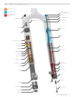 Preview for 5 page of SRAM RockShox RS-1 Service Manual