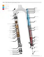 Preview for 6 page of SRAM RockShox RS-1 Service Manual