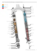 Предварительный просмотр 7 страницы SRAM RockShox RS-1 Service Manual