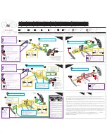 SRAM TRUVATIV Manual preview