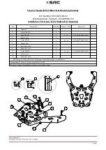 Preview for 1 page of SRC GPX-D150-04-02 Installation Instructions