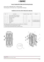 Preview for 1 page of SRC Royal Enfield Himalayan Quick Start Manual