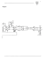 Preview for 9 page of SRD Rockman XP 100 Operating Manual