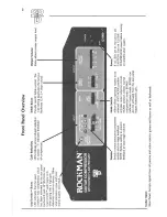 Предварительный просмотр 3 страницы SRD Rockman Operating Manual