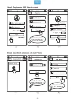 Preview for 12 page of Sricam Italia SP017 Quick User Manual