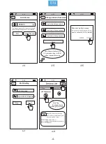 Preview for 13 page of Sricam Italia SP017 Quick User Manual