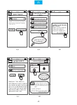 Preview for 28 page of Sricam Italia SP017 Quick User Manual