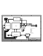 Предварительный просмотр 19 страницы SRK FMA300 User Manual