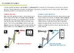 Preview for 14 page of SRM X-Power User Manual