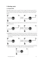 Preview for 16 page of Srne HES4855S100-H User Manual