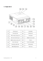 Предварительный просмотр 6 страницы Srne HF2430S80-H User Manual