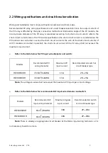 Предварительный просмотр 9 страницы Srne HF2430S80-H User Manual