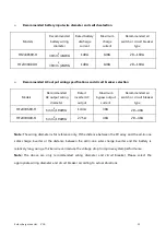 Предварительный просмотр 10 страницы Srne HF2430S80-H User Manual