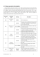 Предварительный просмотр 23 страницы Srne HF2430S80-H User Manual