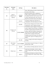 Предварительный просмотр 24 страницы Srne HF2430S80-H User Manual