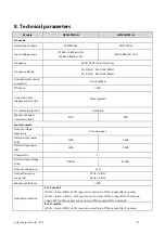 Предварительный просмотр 37 страницы Srne HF2430S80-H User Manual