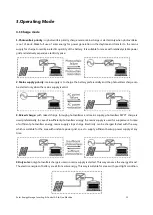 Preview for 15 page of Srne HF4830S60-H Product Manual