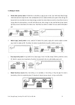 Preview for 16 page of Srne HF4830S60-H Product Manual