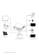 Предварительный просмотр 6 страницы Srne HT4830S80-145 User Manual