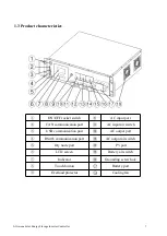 Предварительный просмотр 7 страницы Srne HT4830S80-145 User Manual