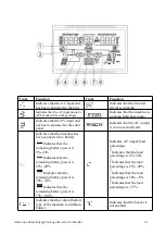 Предварительный просмотр 22 страницы Srne HT4830S80-145 User Manual