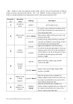 Предварительный просмотр 25 страницы Srne HT4830S80-145 User Manual