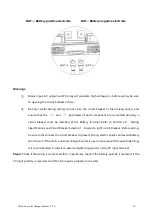 Предварительный просмотр 15 страницы Srne HYP4850S100-H User Manual