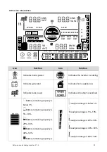 Предварительный просмотр 35 страницы Srne HYP4850S100-H User Manual