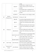 Предварительный просмотр 40 страницы Srne HYP4850S100-H User Manual