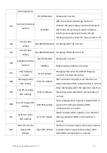 Предварительный просмотр 47 страницы Srne HYP4850S100-H User Manual