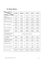 Предварительный просмотр 49 страницы Srne HYP4850S100-H User Manual