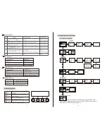 Preview for 7 page of Srne ML4860 User Manual