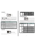 Preview for 10 page of Srne ML4860 User Manual