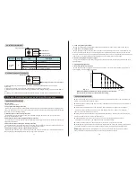 Preview for 11 page of Srne ML4860 User Manual