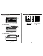 Preview for 13 page of Srne ML4860 User Manual