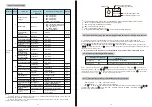 Предварительный просмотр 9 страницы Srne ML4860N15 User Manual