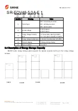 Preview for 11 page of Srne SR-EOV48 Series User Manual