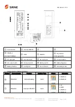 Preview for 13 page of Srne SR-EOV48 Series User Manual