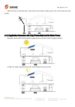 Предварительный просмотр 16 страницы Srne SR-EOV48 Series User Manual