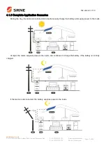 Предварительный просмотр 17 страницы Srne SR-EOV48 Series User Manual