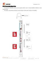 Предварительный просмотр 27 страницы Srne SR-EOV48 Series User Manual