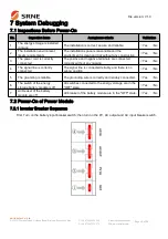 Предварительный просмотр 30 страницы Srne SR-EOV48 Series User Manual