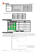 Предварительный просмотр 32 страницы Srne SR-EOV48 Series User Manual