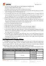 Предварительный просмотр 42 страницы Srne SR-EOV48 Series User Manual