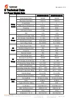 Предварительный просмотр 44 страницы Srne SR-EOV48 Series User Manual