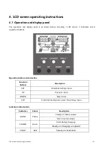 Предварительный просмотр 19 страницы Srne SR-HF2420S40-75 User Manual