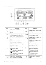 Предварительный просмотр 20 страницы Srne SR-HF2420S40-75 User Manual