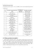 Предварительный просмотр 22 страницы Srne SR-HF2420S40-75 User Manual