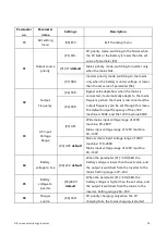 Предварительный просмотр 23 страницы Srne SR-HF2420S40-75 User Manual