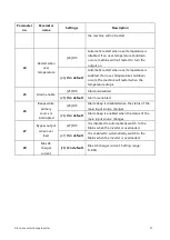 Предварительный просмотр 27 страницы Srne SR-HF2420S40-75 User Manual